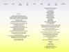 Booklet page 13 - Vulnicura - Björk - m4a - One Little Indian - tplp 1231 dl (UK)